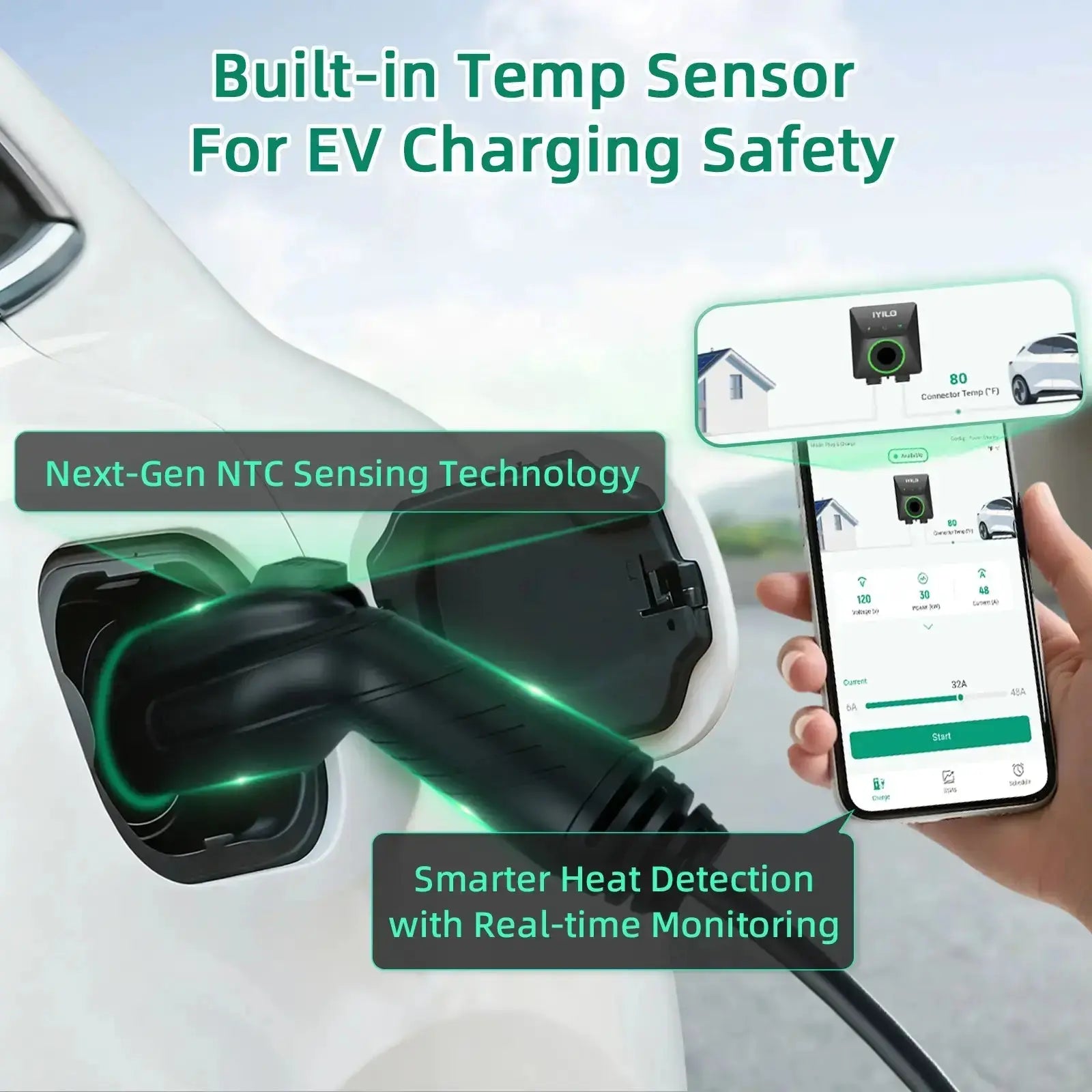 IYILO Level 2 EV Charger J1772 Wall-mounted Hardwired - 48A